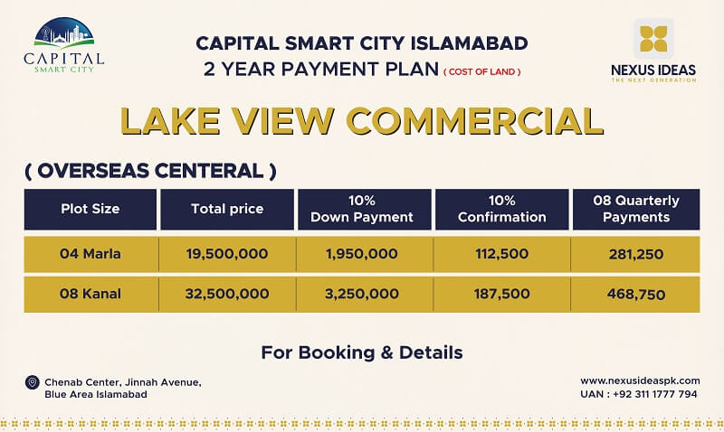 Capital Smart City Lake View Commercial Payment Plan