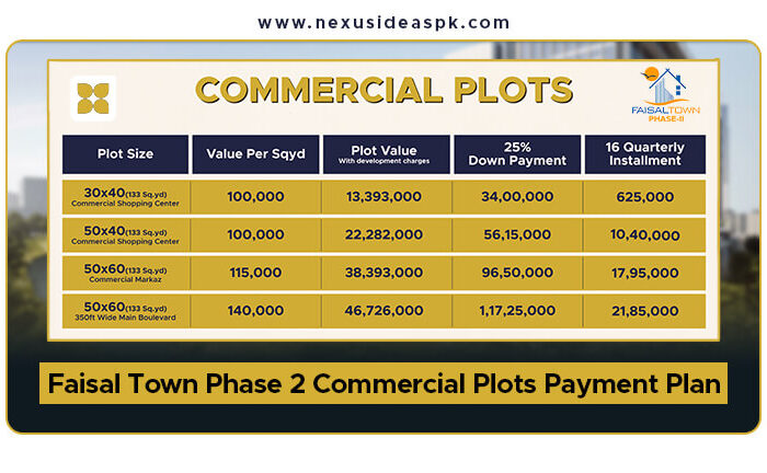 Faisal Town Phase 2 Commercial Plots Payment Plan