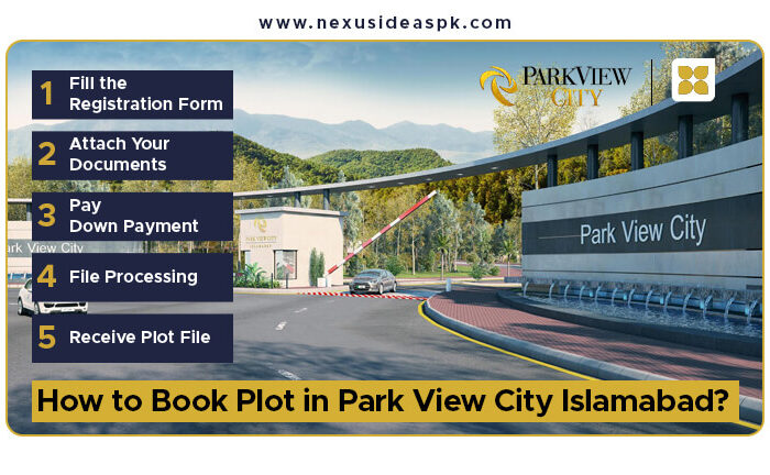 How to Book Plots in Park View City Islamabad