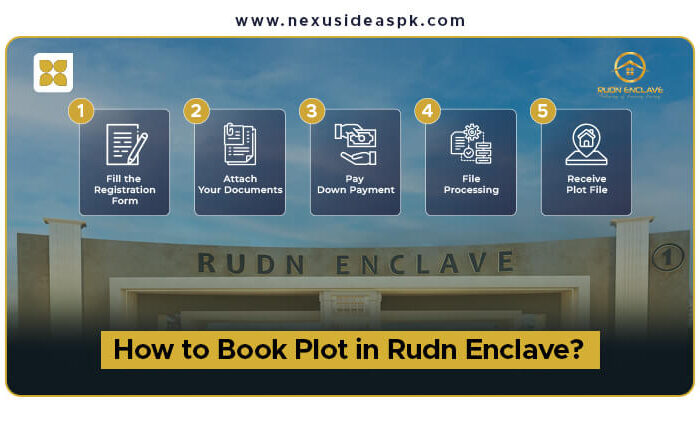 How to Book Plots in Rudn Enclave Islamabad