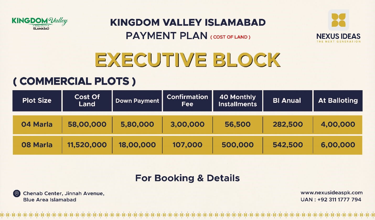 Kingdom Valley Islamabad Executive Block Paymemt Plan