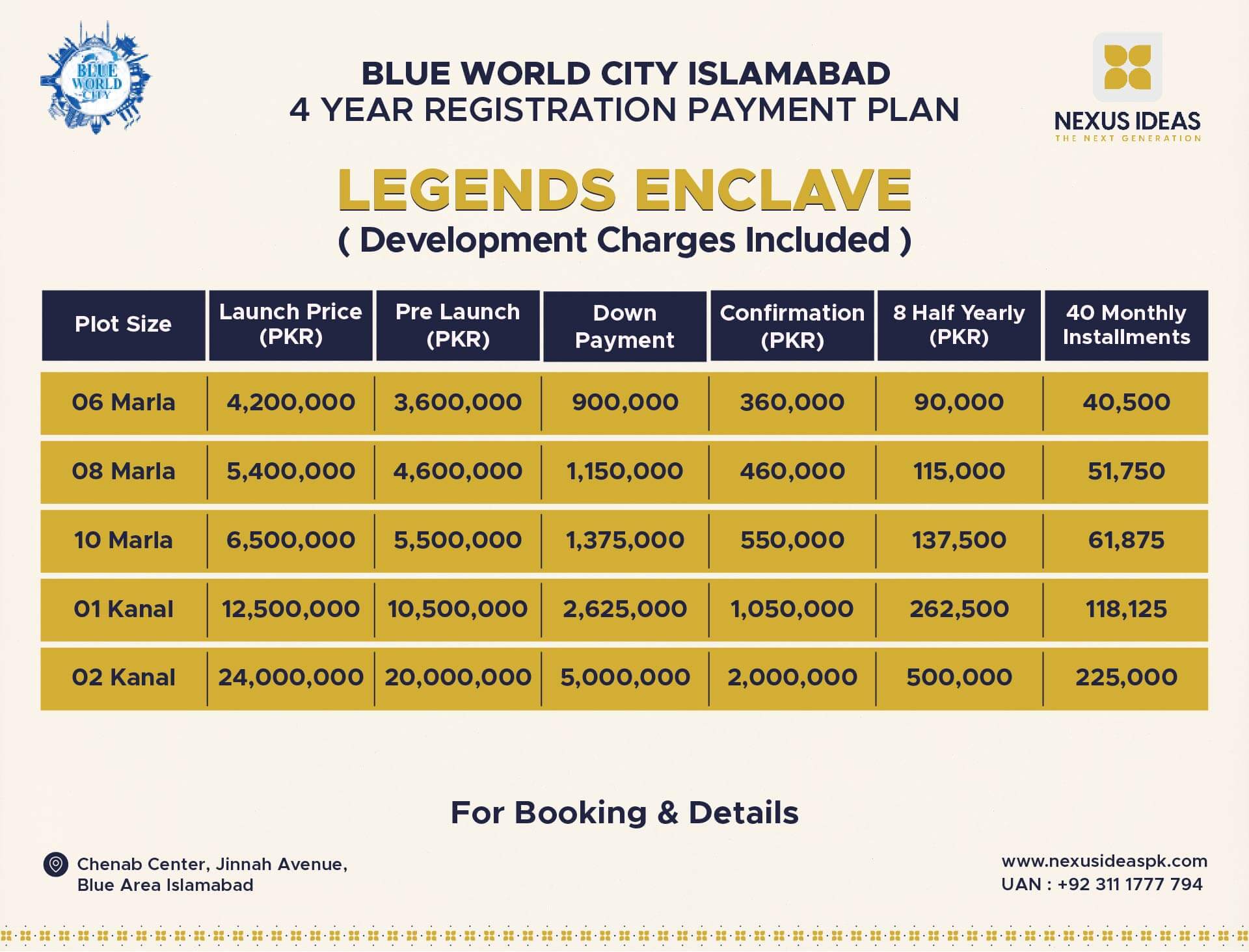 Legend Enclave Blue World City Payment Plan