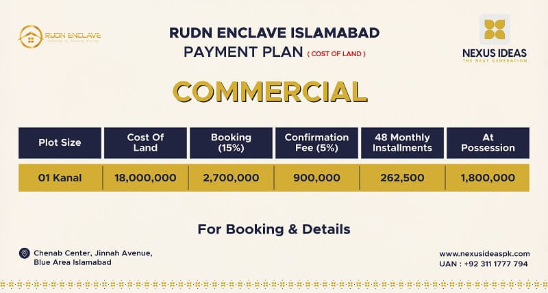 Rudn Enclave Commercial Block Payment Plan 2
