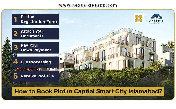 How to Book a Plot in Capital Smart City