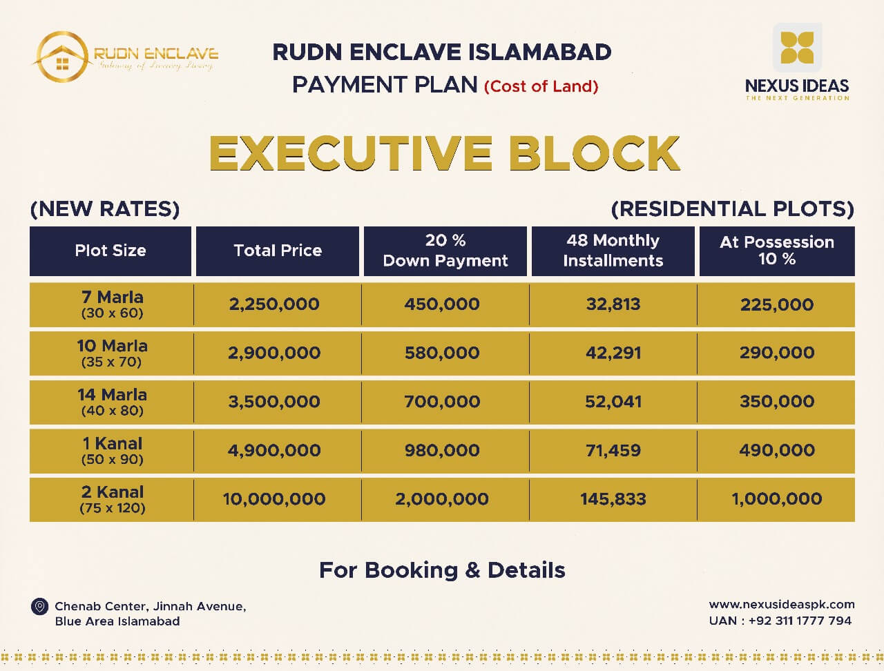 Rudn Enclave Executive Block Residential Plots Payment Plan