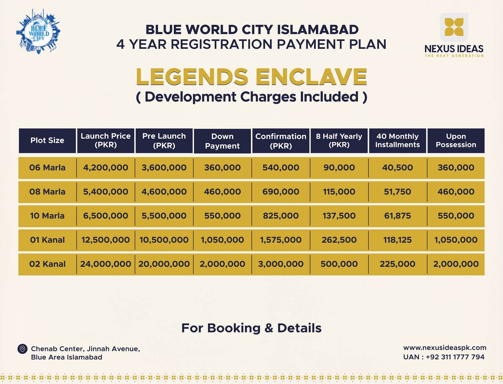 Blue World City Legend Enclave Payment Plan 2024