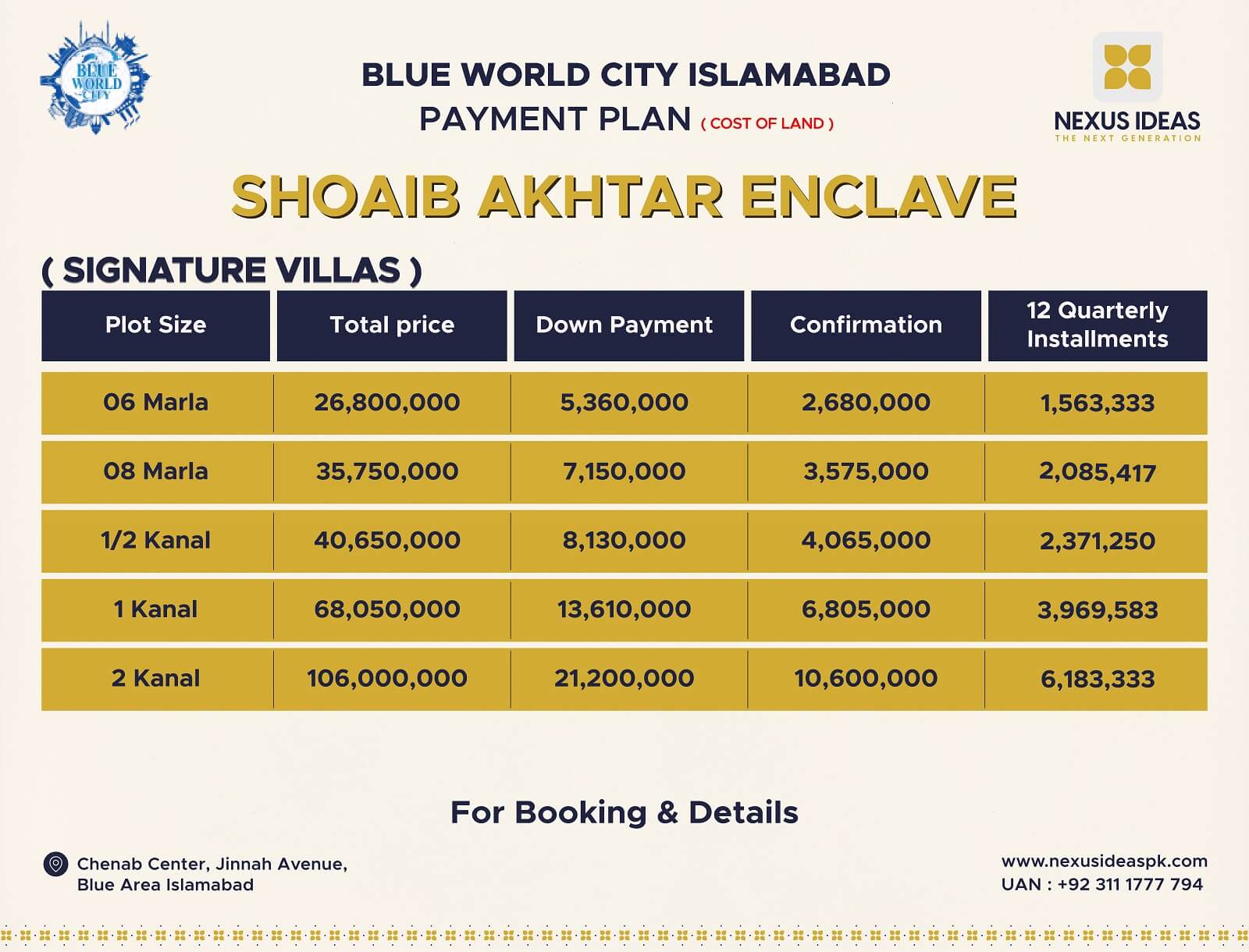 Shoaib Akhtar Enclave Payment Plan 2024