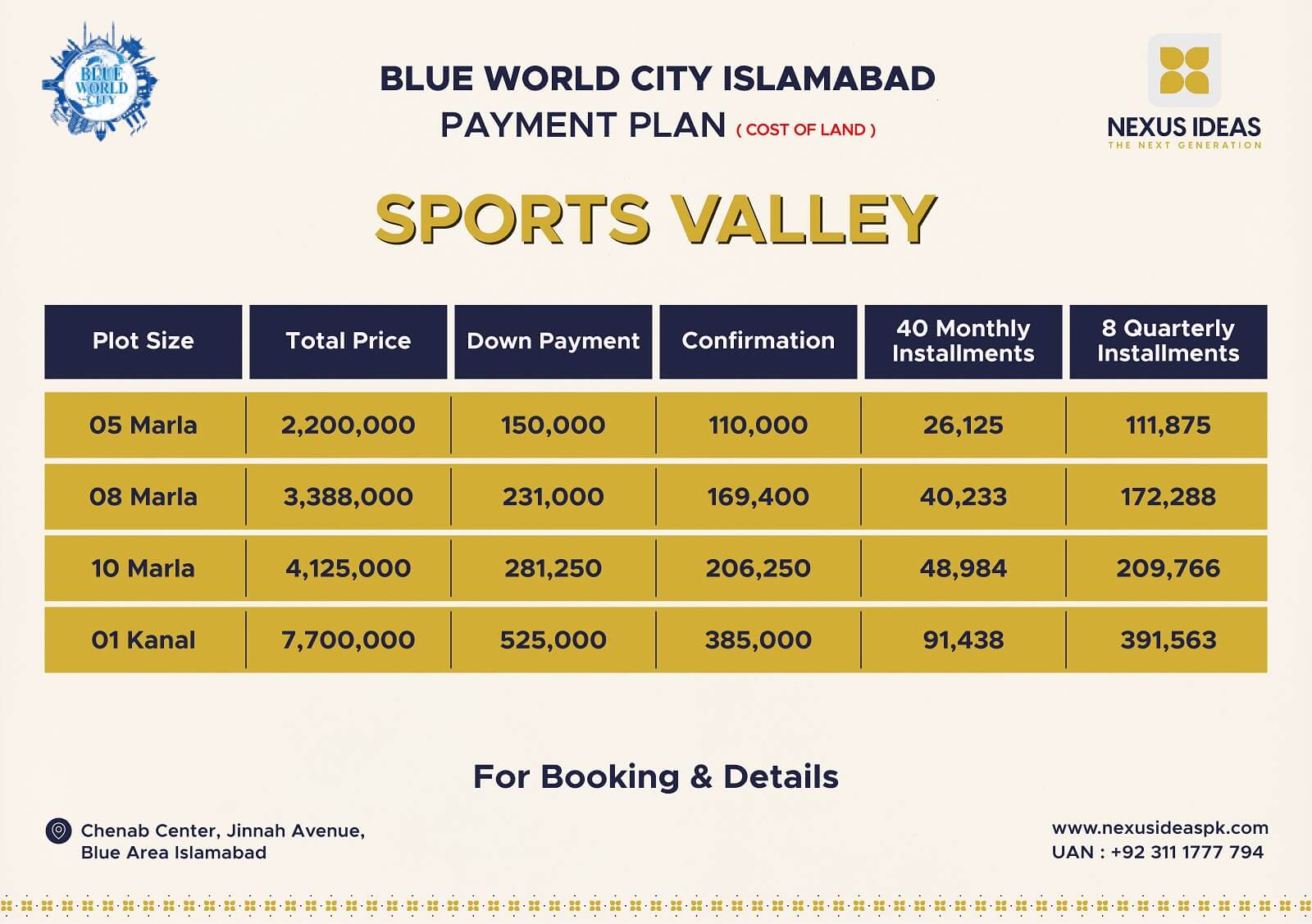 Sports Valley Blue World City Payment Plan 2024