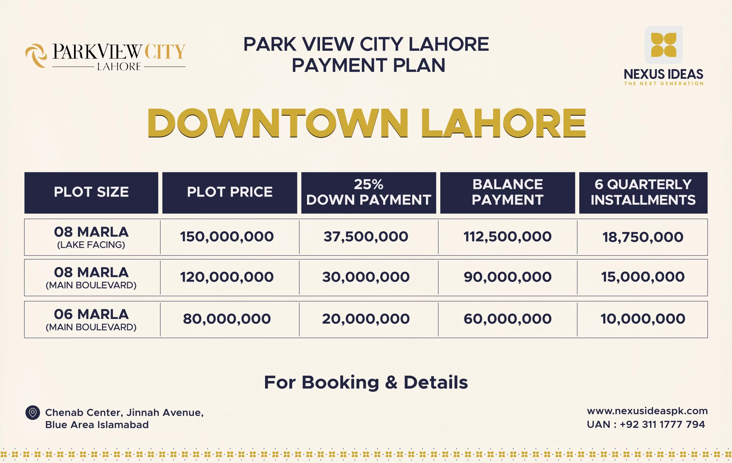 Park View City Downtown Lahore Payment Plan