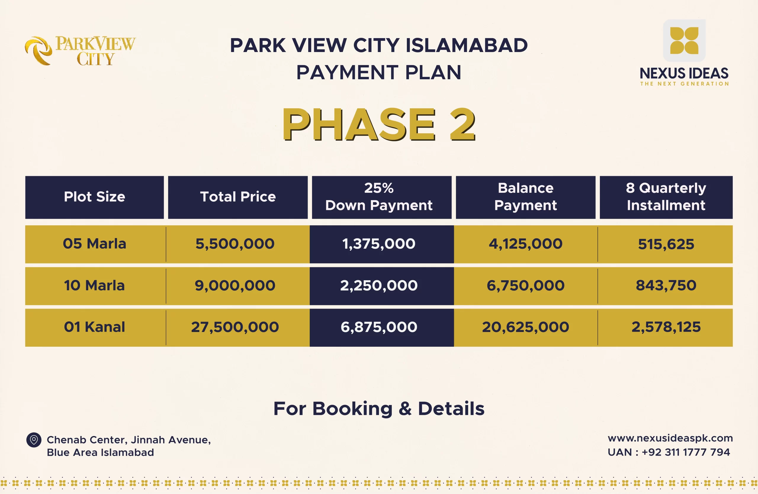 Park View City Phase 2 Payment Plan