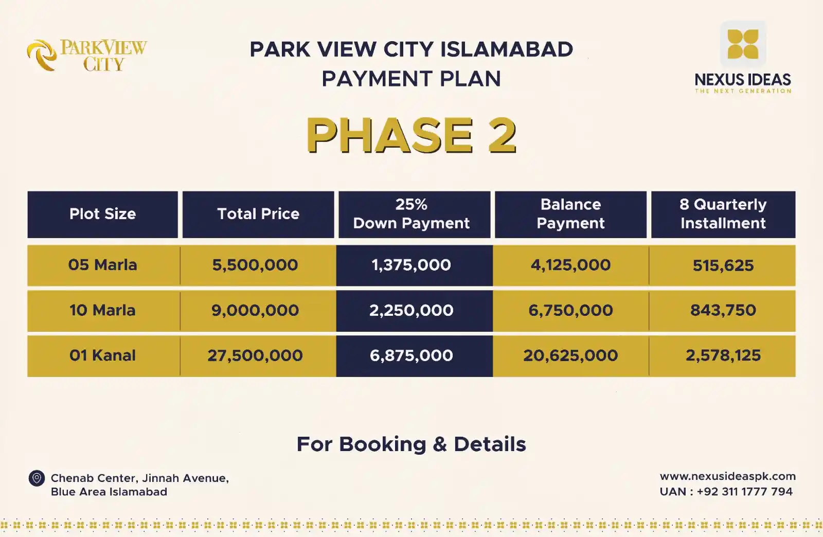 Park View City Phase 2 Payment Plan