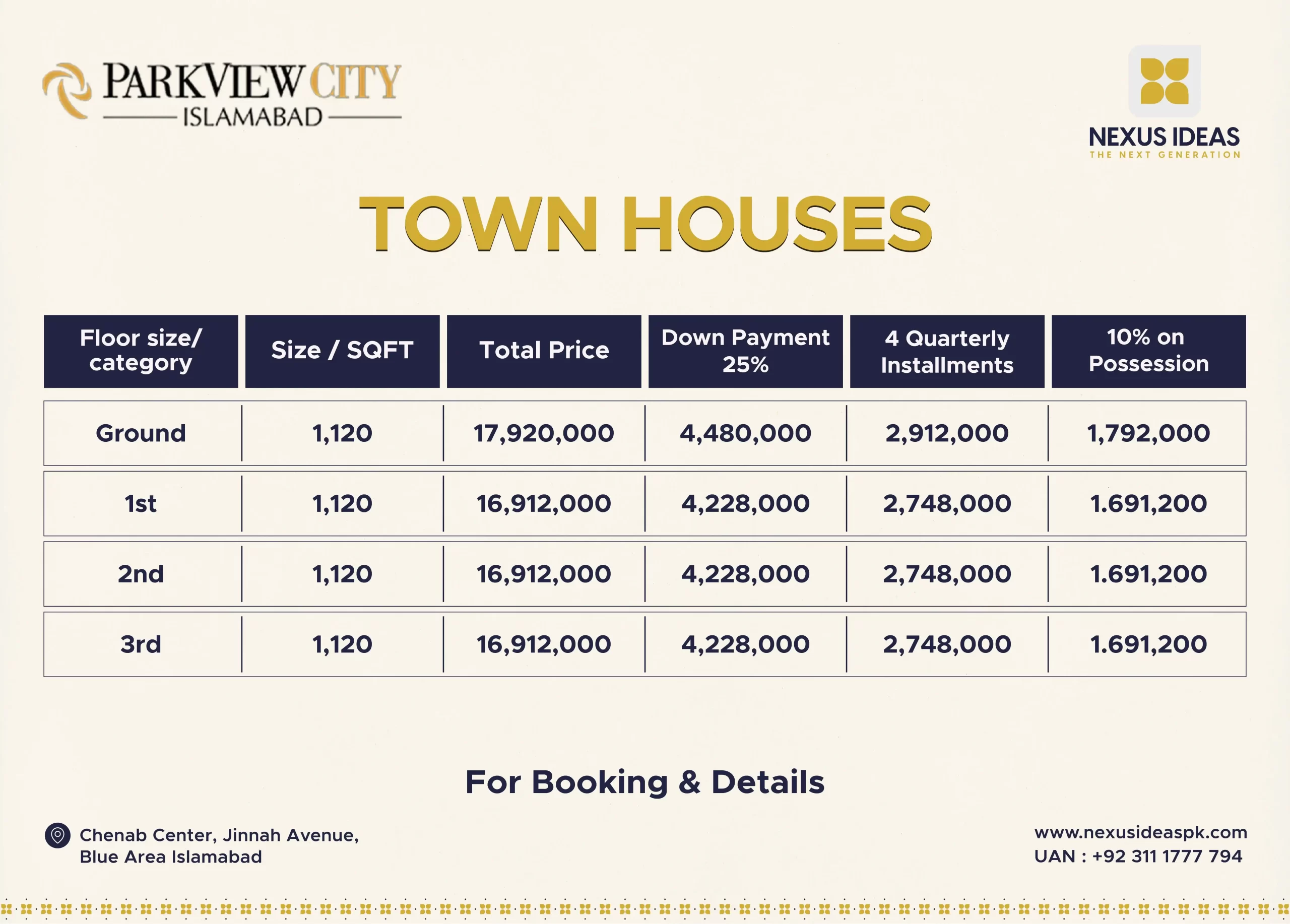 ParkView City Islamabad Town Houses Payment Plan Revealed