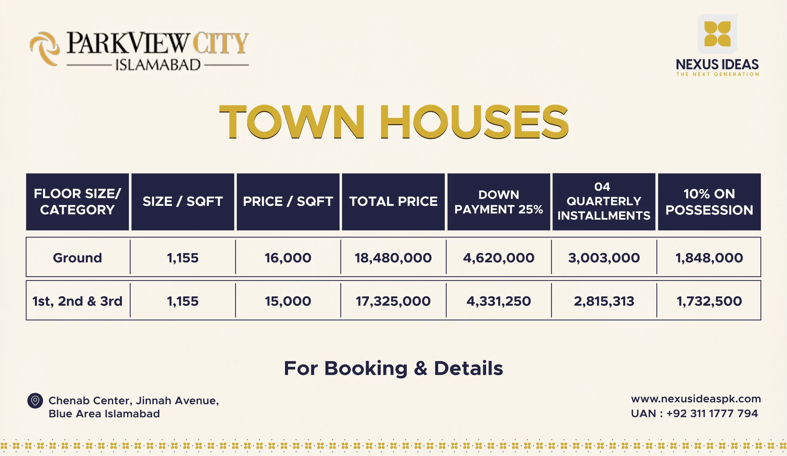 ParkView City Islamabad Town Houses Payment Plan