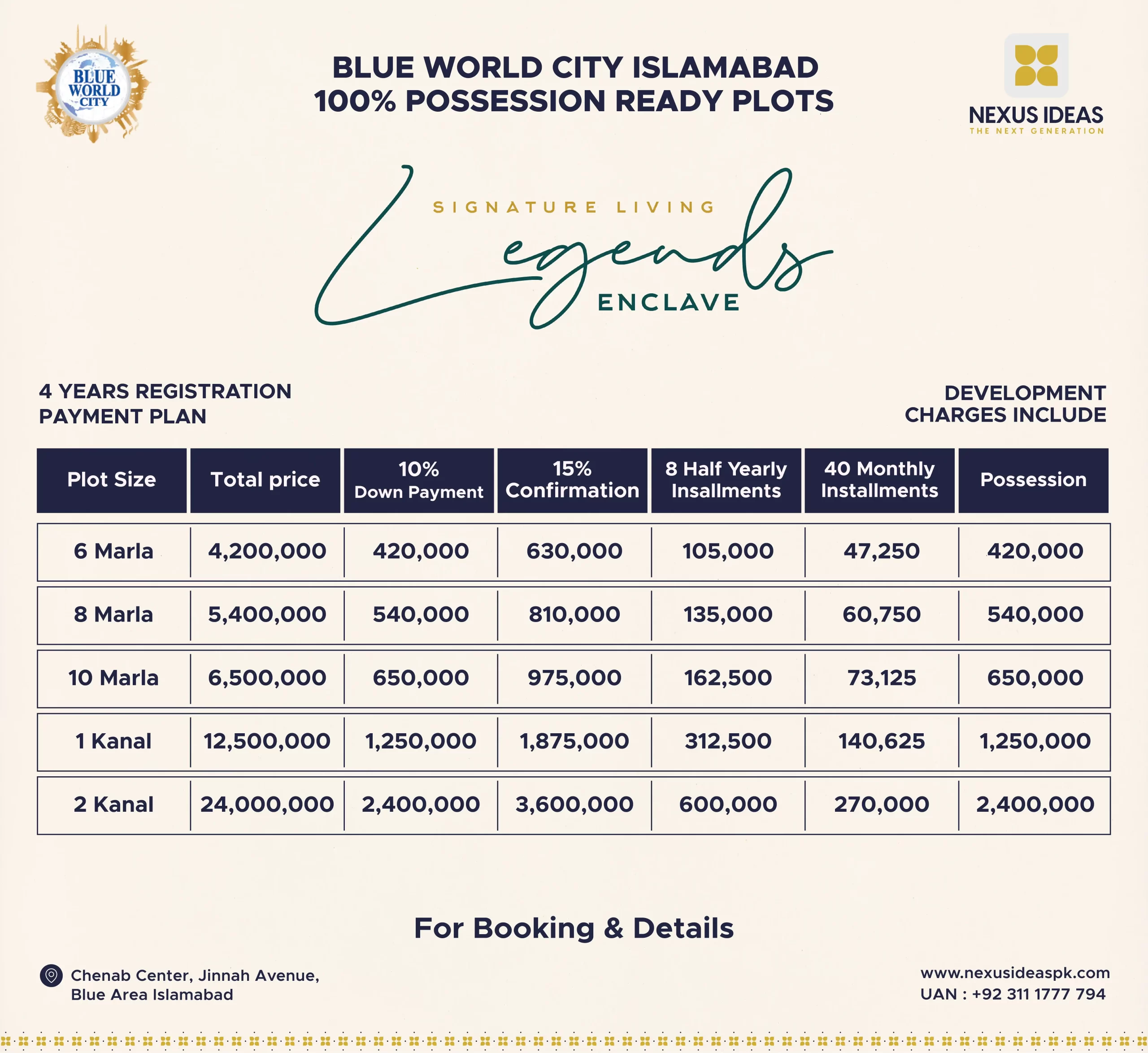 Updated Blue World City Legends Enclave Payment Plan 2025