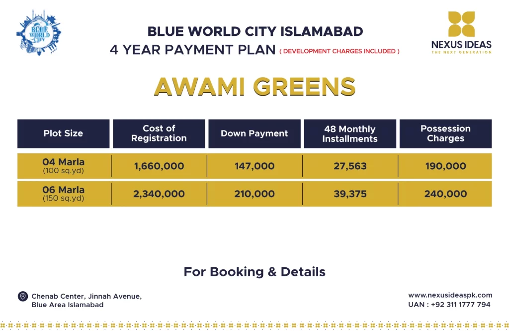 Blue World City Awami Greens Payment Plan