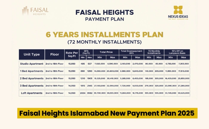 Faisal Heights New Payment Plan