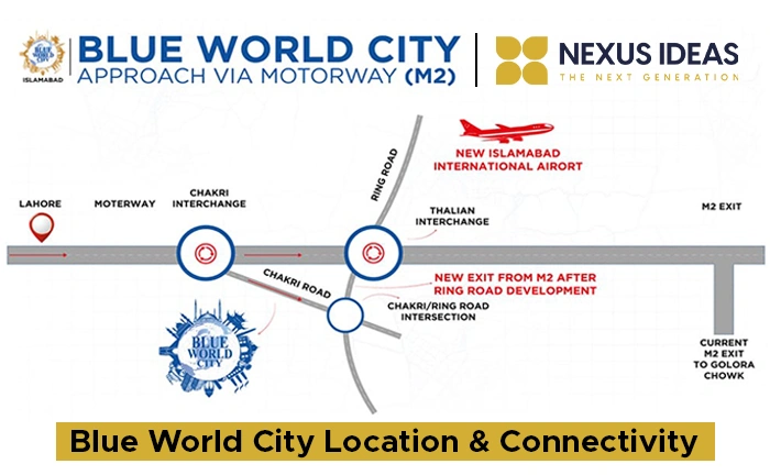 Blue World City Location and Connectivity