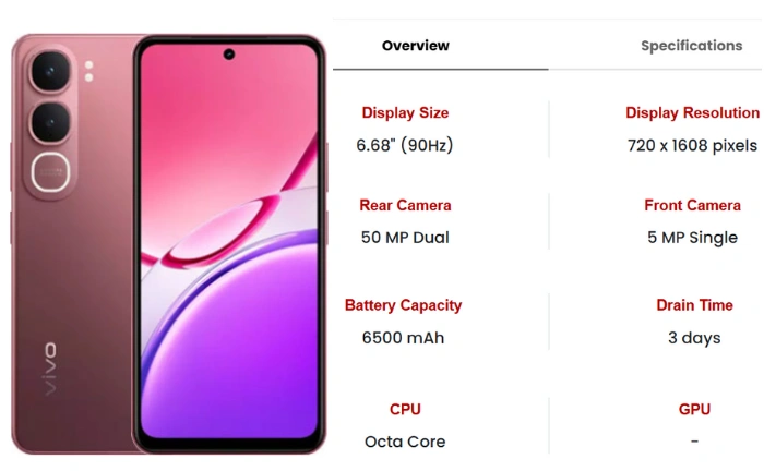 vivo y21d specification